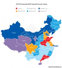 China's GDP Growth - More Shocks Ahead - China Briefing News