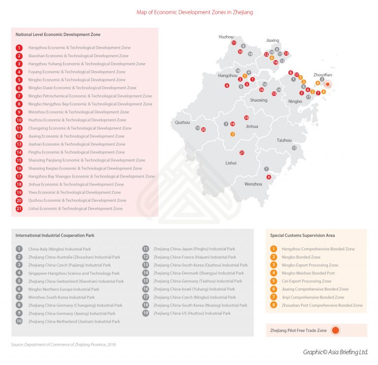 Map of Economic Development Zone in Zhejiang - China Briefing News