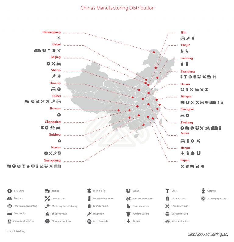 China Electricity Prices for Industrial Consumers ABC Group