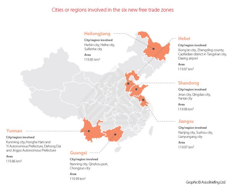 China's Six New Free Trade Zones: Where Are They Located? (2019)