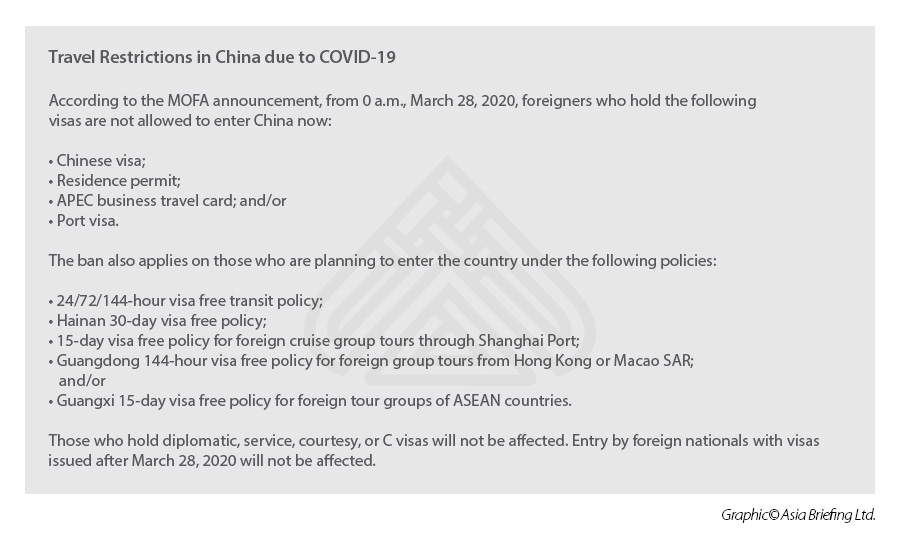 Q A China S Travel Ban Policy And Visa Issues For Foreigners China Briefing News
