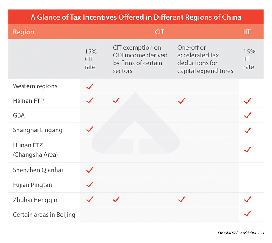 US Expat Taxes in China: Your Ultimate Guide (From a CPA)