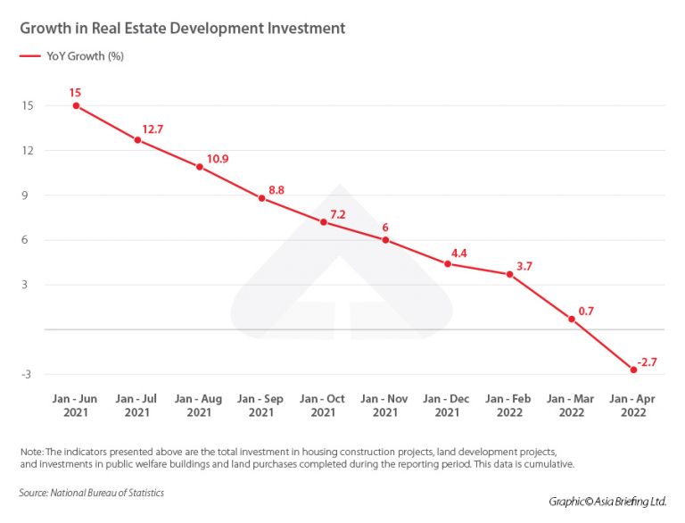 China’s Economic Stimulus Explained and Fiscal Policy