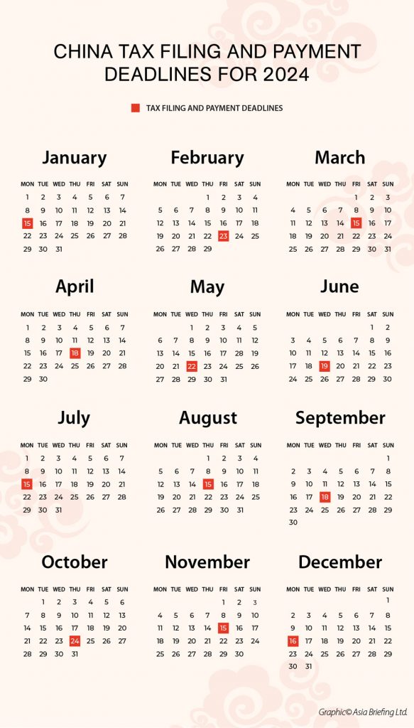 China Tax Filing and Payment Deadlines for 2024